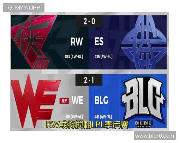 RNG在Major赛积分榜中以89分稳居第一其他战队紧随其后争夺名次